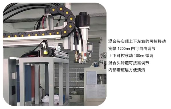 矽膠發泡機混合頭