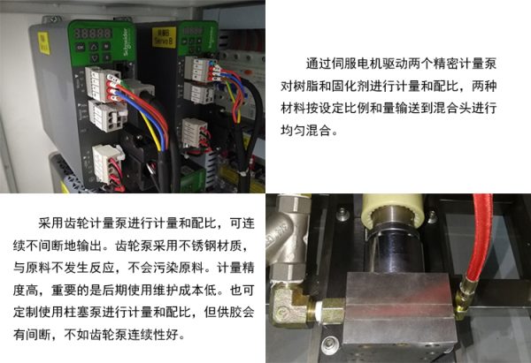 聚氨酯拉擠注膠機詳情1