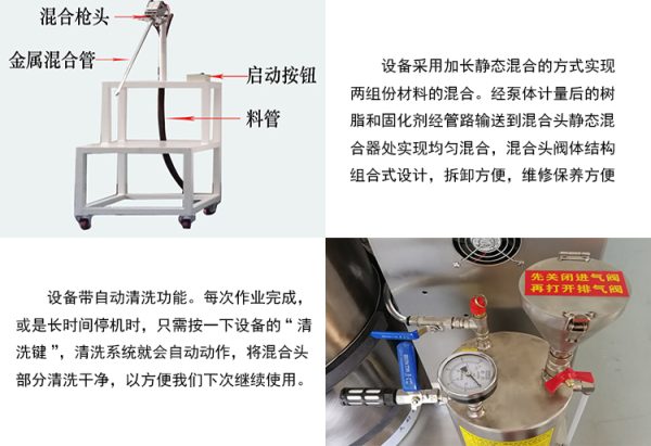 聚氨酯拉擠注膠機詳情1